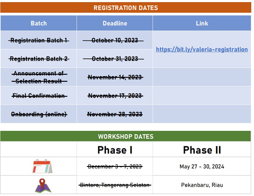 Gambar utama halaman Dates